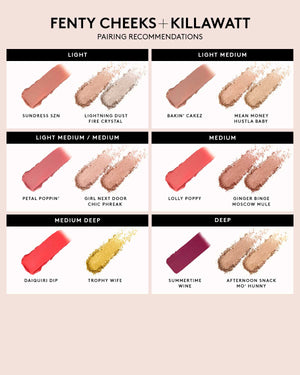 Infographic of Fenty Cheeks and Killawatt Highlighter pairing recommendations for light, light medium, light medium/medium, medium, medium deep, and deep skin tones.