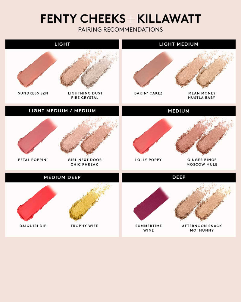 Infographic of Fenty Cheeks and Killawatt Highlighter pairing recommendations for light, light medium, light medium/medium, medium, medium deep, and deep skin tones.