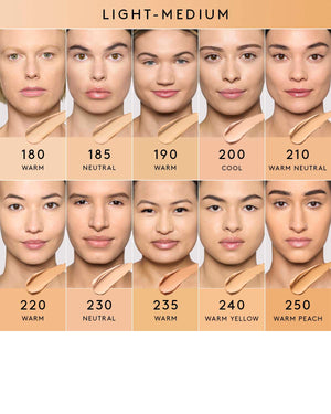 Light Medium Skin Tone Model Shade Grid