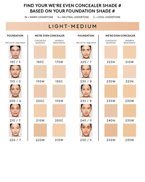 Light medium shade tone , shade conversion