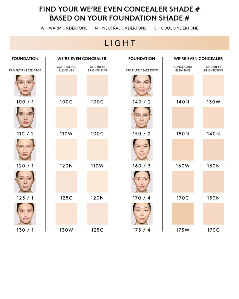 Infographic to find your We're Even shade number based on your foundation shade number for concealing blemishes or undereye brightening for light shade range.