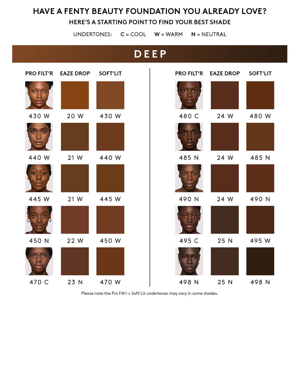 Eaze Drop Blurring Skin Tint — 20 Fenty Beauty