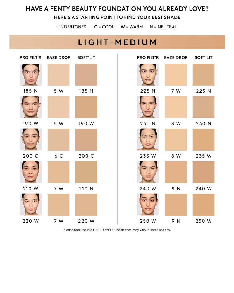 Soft'lit Naturally Luminous Longwear Foundation — 225