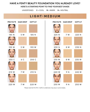 Shade conversion chart for light-medium skin tone.