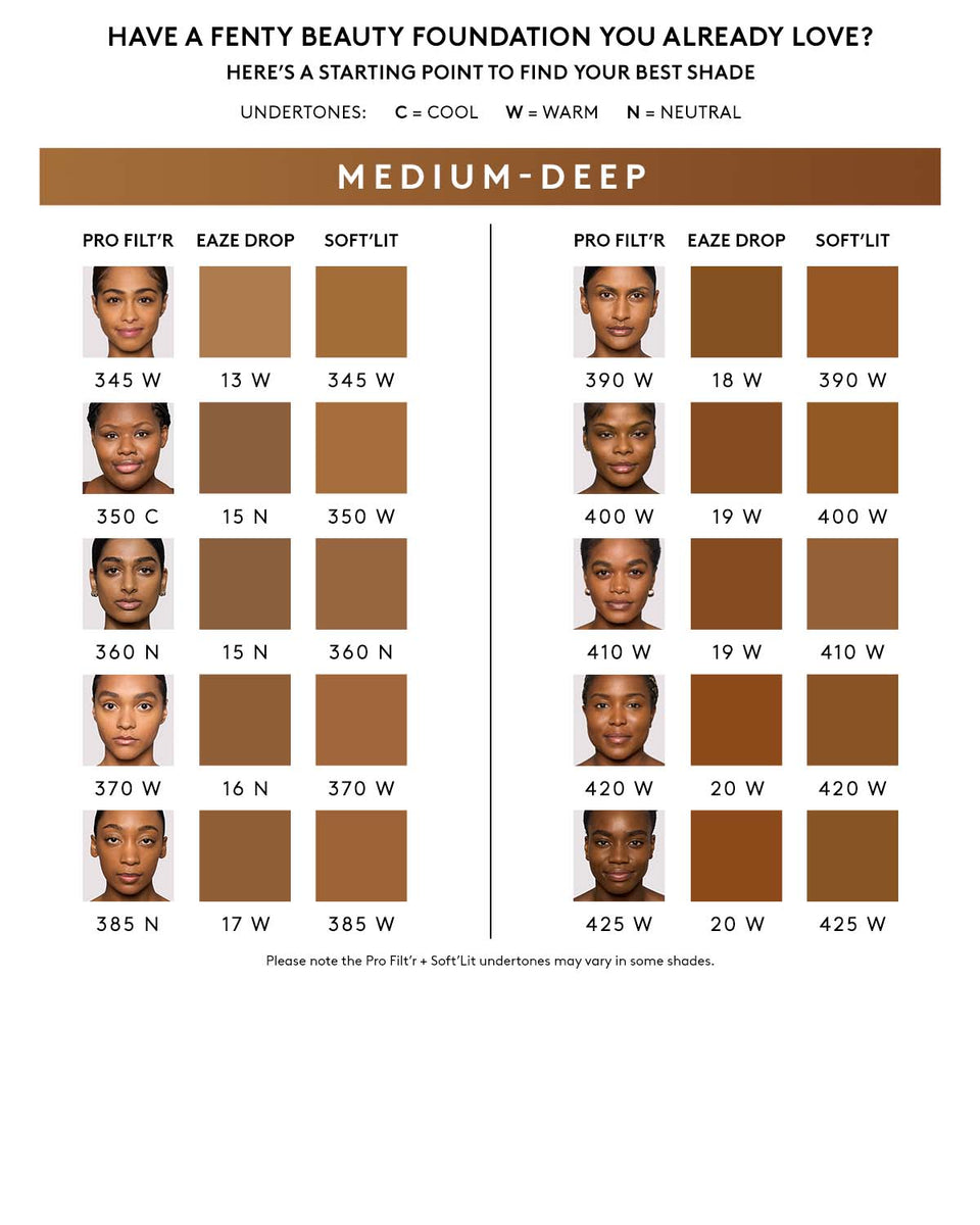 Concealer Fenty Foundation Colour Match Shade Finder Fenty