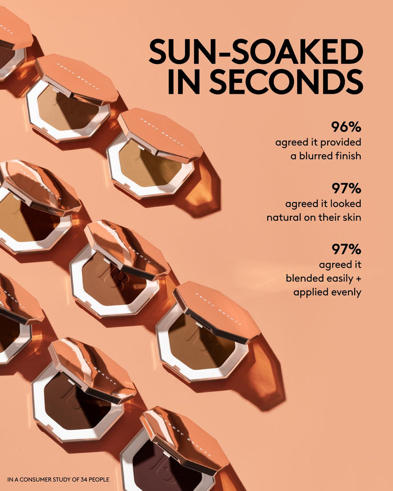 Sun Stalk'r Instant Warmth Bronzer — Mocha Mamii