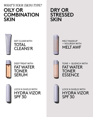 Side-by side comparing product bundles that should be used for combination skin vs those that should be used for stressed skin.