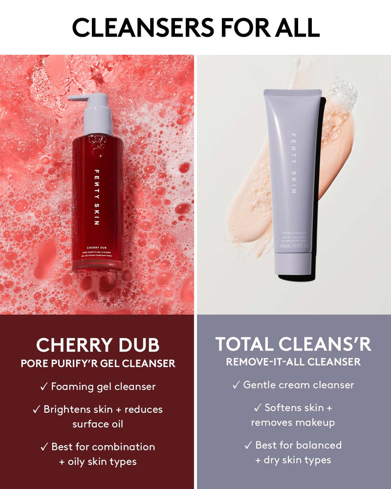 Cleanser comparison chart for cherry dub gel cleanser and total cleans'r remove it all cleans'r.