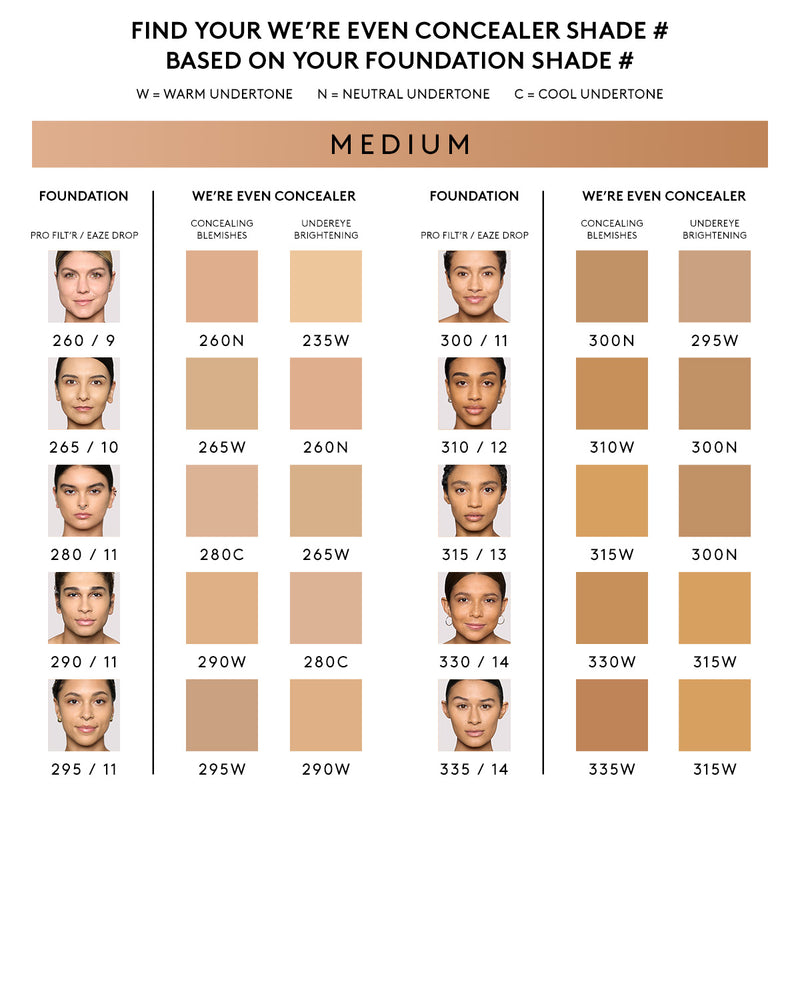 Shade conversion chart for medium skin tones.