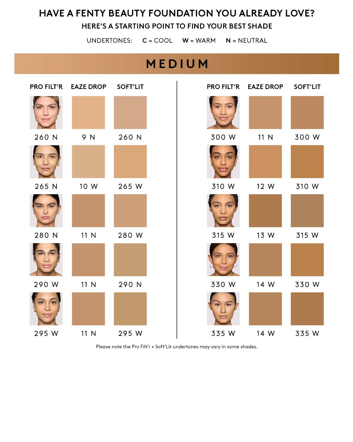 FENTY ★ ファンデーション 下地 Soft'lit Naturally Luminous Longwear Foundation | Fenty Beauty