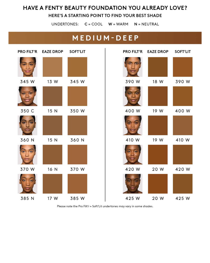 Soft'lit Naturally Luminous Longwear Foundation — 420