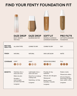 Soft'lit Naturally Luminous Longwear Foundation — 290