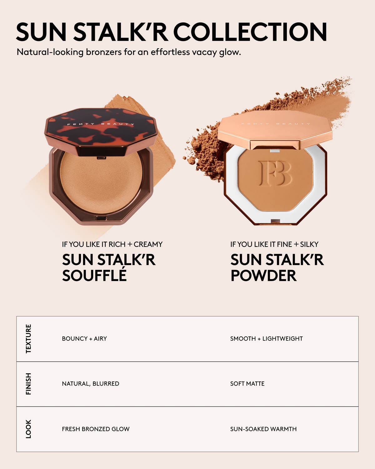 Sun Stalk'r Instant Warmth Bronzer — Mocha Mami | Fenty Beauty