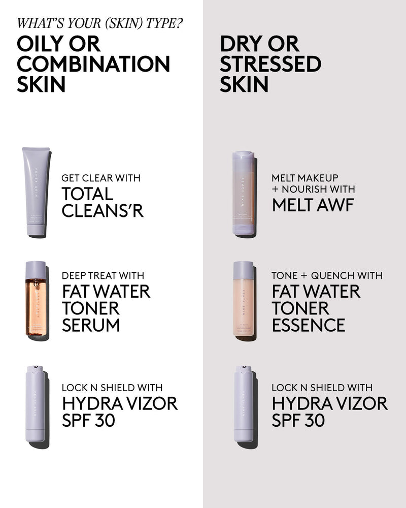 Side-by side comparing product bundles that should be used for combination skin vs those that should be used for stressed skin.