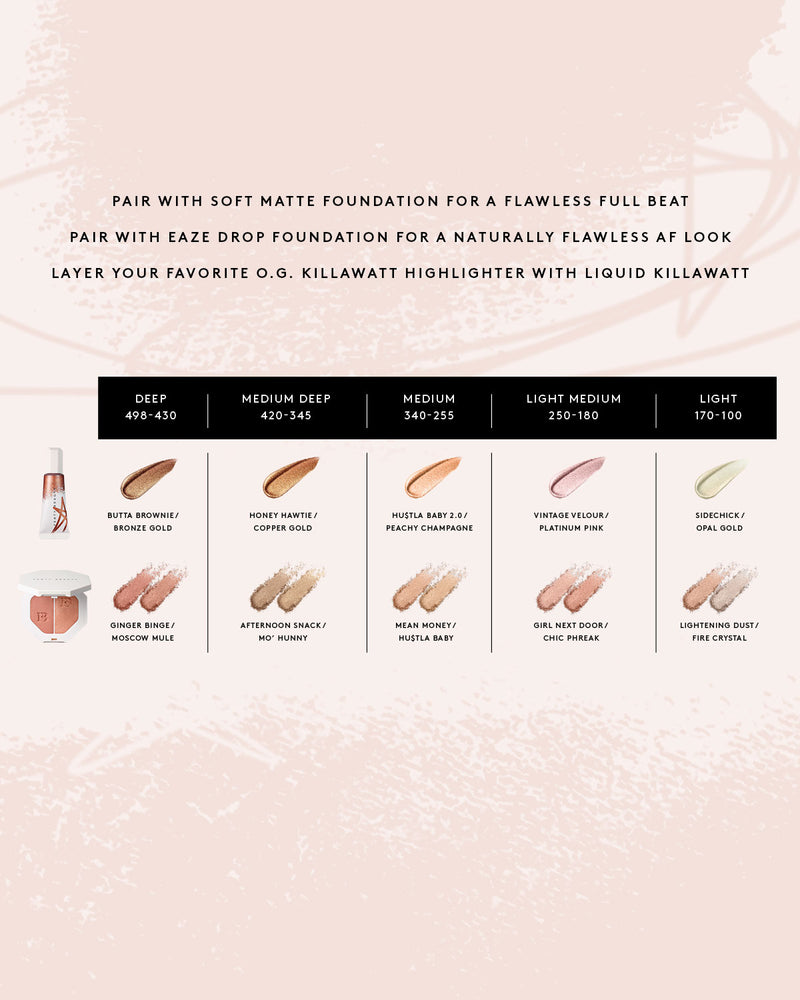 Liquid Killawatt Fluid Freestyle Highlighter — Honey Hawtie